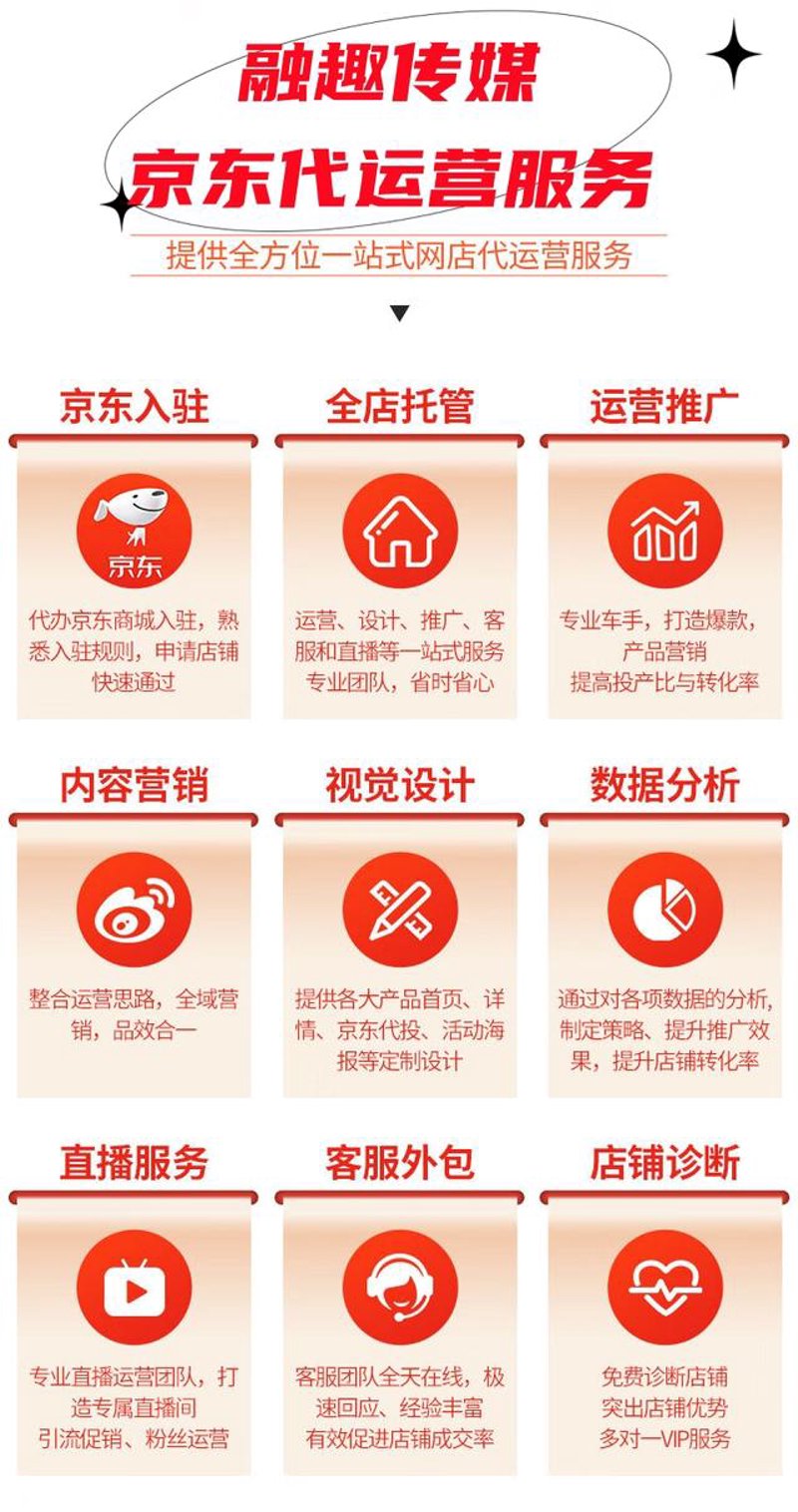 京东代运营