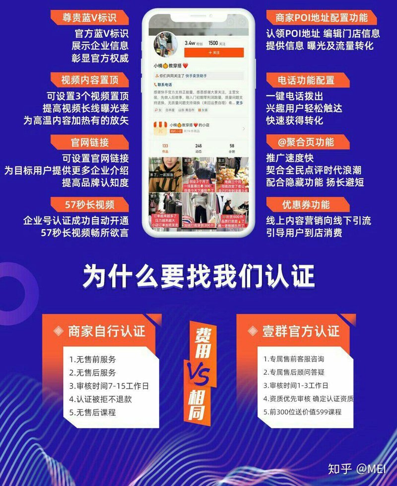 天猫代运营：电商营销的风向标