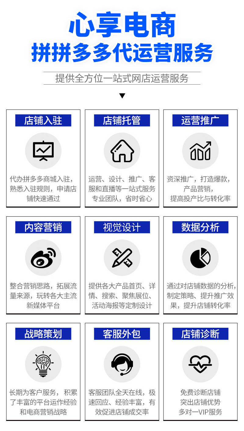 拼多多代运营：电商行业的新兴风暴