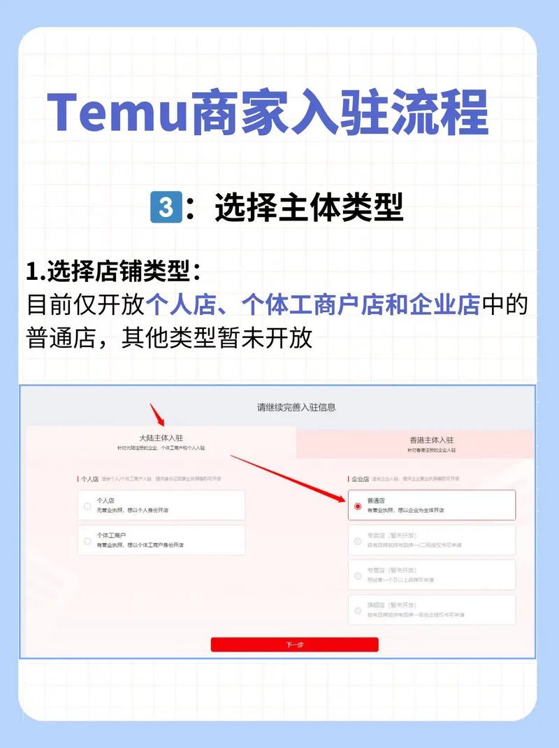 天猫代运营行业的最新趋势