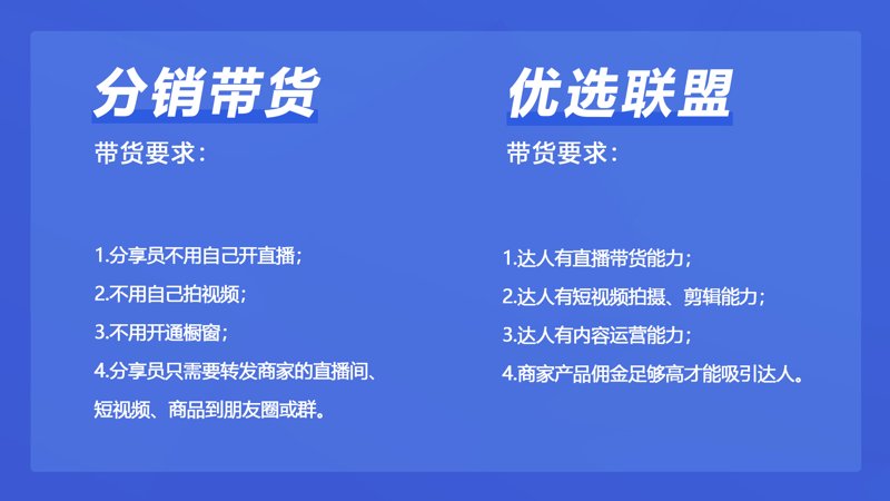 上海电商代运营：助力中小企业触网营销的利器