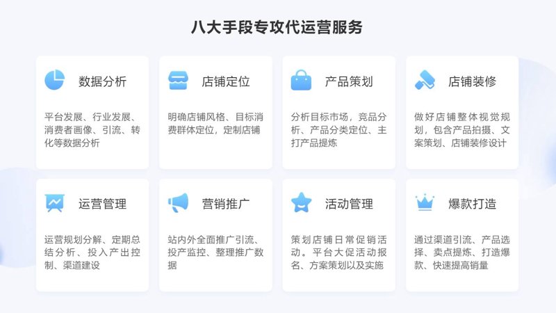 上海电商代运营：助力中小企业驶向数字蓝海