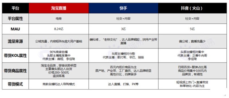 网店托管——让您的电商之旅更加顺畅